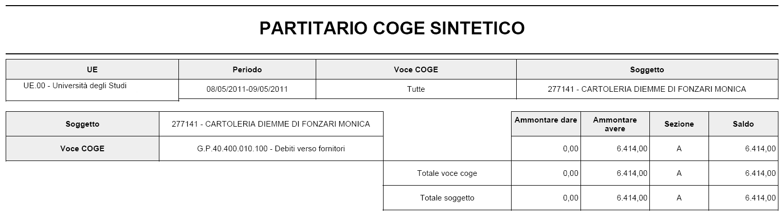 Partitario coge sintetico per soggetto: il report indica il debito nei confronti del sogg. scelto.