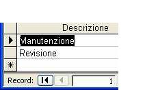 La maschera Reparto consente di inserire i vari reparti aziendali ove vengono utilizzati gli strumenti.