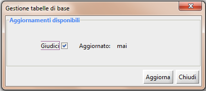 68 FAQ Errori comuni Inviando un file in controfirma, la Consolle dell estensore mittente registra l invio, ma sulla Consolle del Presidente non viene visualizzato L errore potrebbe derivare da una