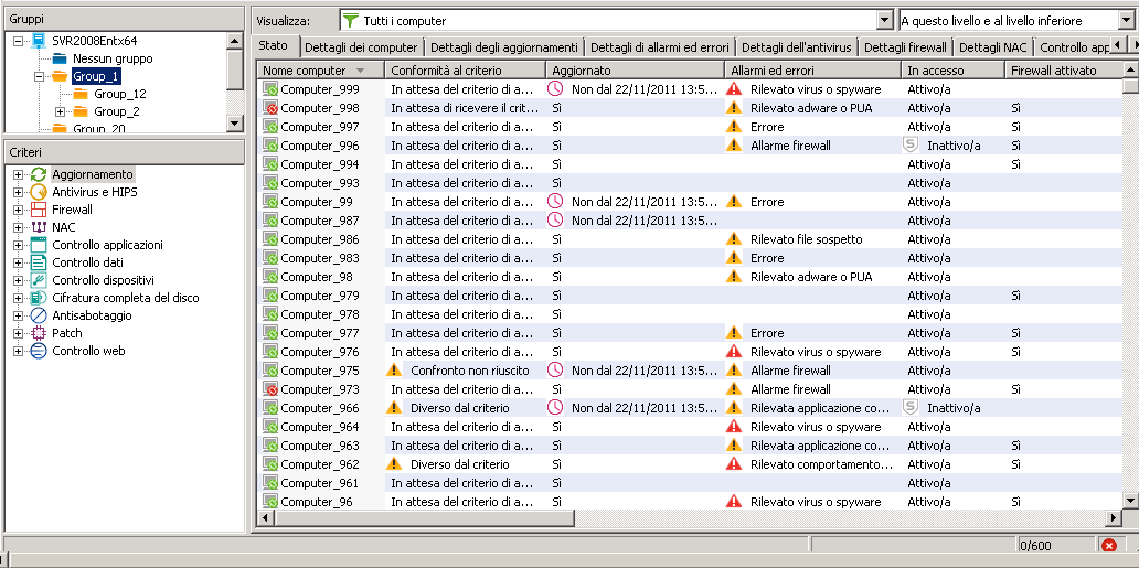 Guida in linea Icona dello stato della rete L'icona dello stato della rete viene visualizzata a destra della barra di stato di Enterprise Console. Mostra lo stato di sicurezza generale della rete.