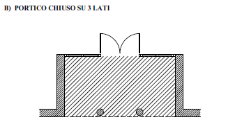 5) If Indice di fabbricabilità fondiario (mc/mq). Per indice di fabbricabilità fondiario si intende il rapporto fra il volume massimo realizzabile e la superficie fondiaria precedentemente definita.