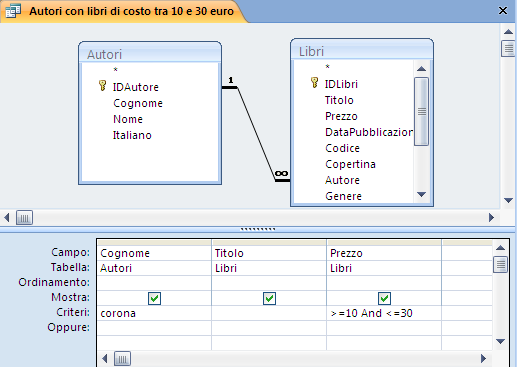 G. Pettarin ECDL Modulo 5: Basi di dati con Access 177 In questo manuale lavoriamo sempre sulla stessa query, aggiungendo e togliendo tabelle e campi. Visualizza la query in Modalità Struttura.