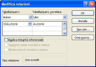 G. Pettarin ECDL Modulo 5: Basi di dati con Access 87 Access rifiuta le operazioni che comporterebbero la violazione dell'integrità referenziale per quella determinata relazione.