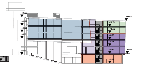 aria. Questa soluzione si è rilevata il giusto compromesso accettato dal gruppo di lavoro, perché garantisce l attivazione della ventilazione naturale, mantiene accettabile l estetica architettonica