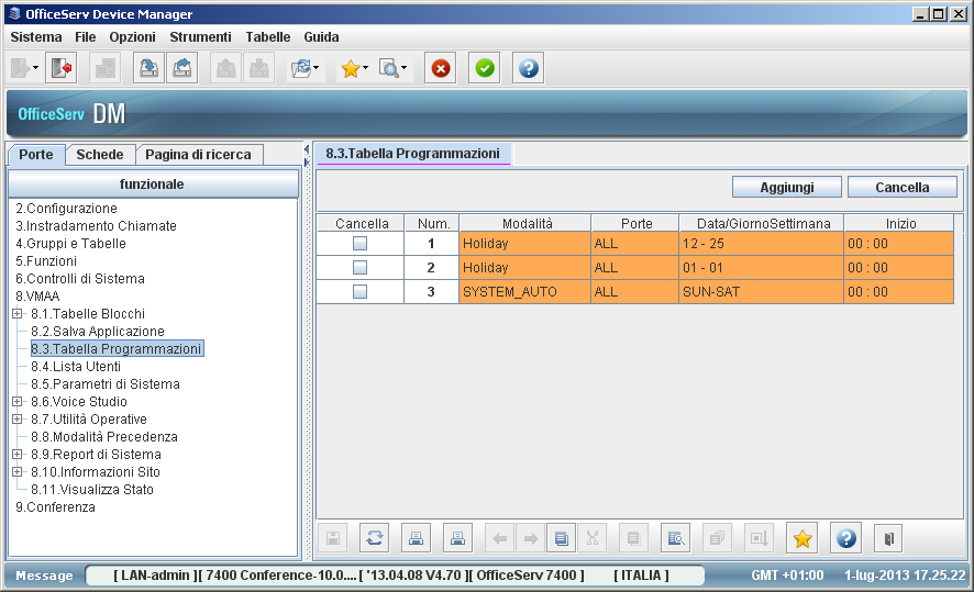 Guida Utente OfficeServ DM Cap. 6 Programmazione del servizio Voice Mail I parametri di configurazione della tabella Programmazioni sono raccolti in una schermata.