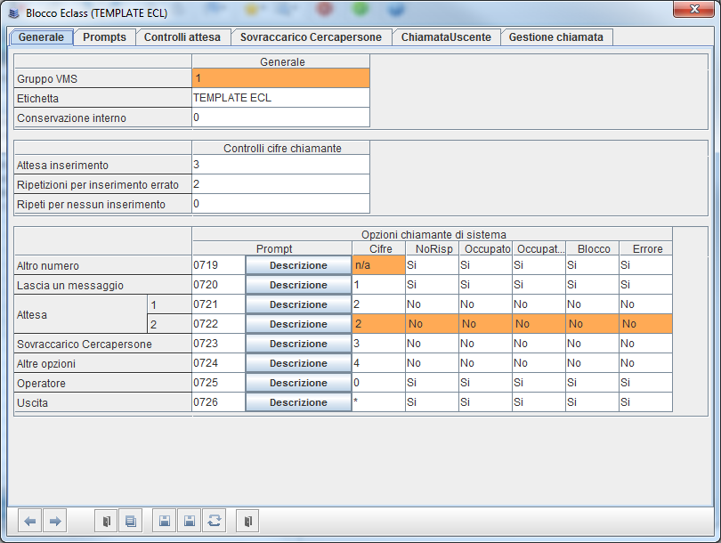 Cap. 6 Programmazione del servizio Voice Mail Guida Utente OfficeServ DM Classi di Interni [8.1.