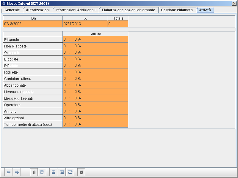 Cap. 6 Programmazione del servizio Voice Mail Guida Utente OfficeServ DM Schermata Attività Questa schermata tiene traccia dell attività del blocco Interni. Essa riporta le seguenti statistiche.