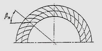 Oerlikon Spiromatic Direttrice: Epicicloide Altezza del dente costante Dentatura N: il modulo normale è massimo al centro del dente e si riduce verso i due lati.