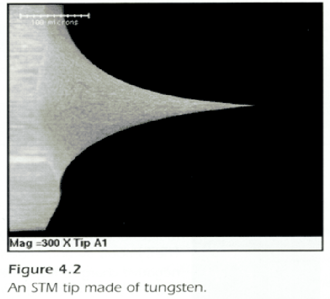 Microscopio a effetto tunnel Meccanica classica La particella non può superare la barriera se non ha l'energia necessaria per farlo.