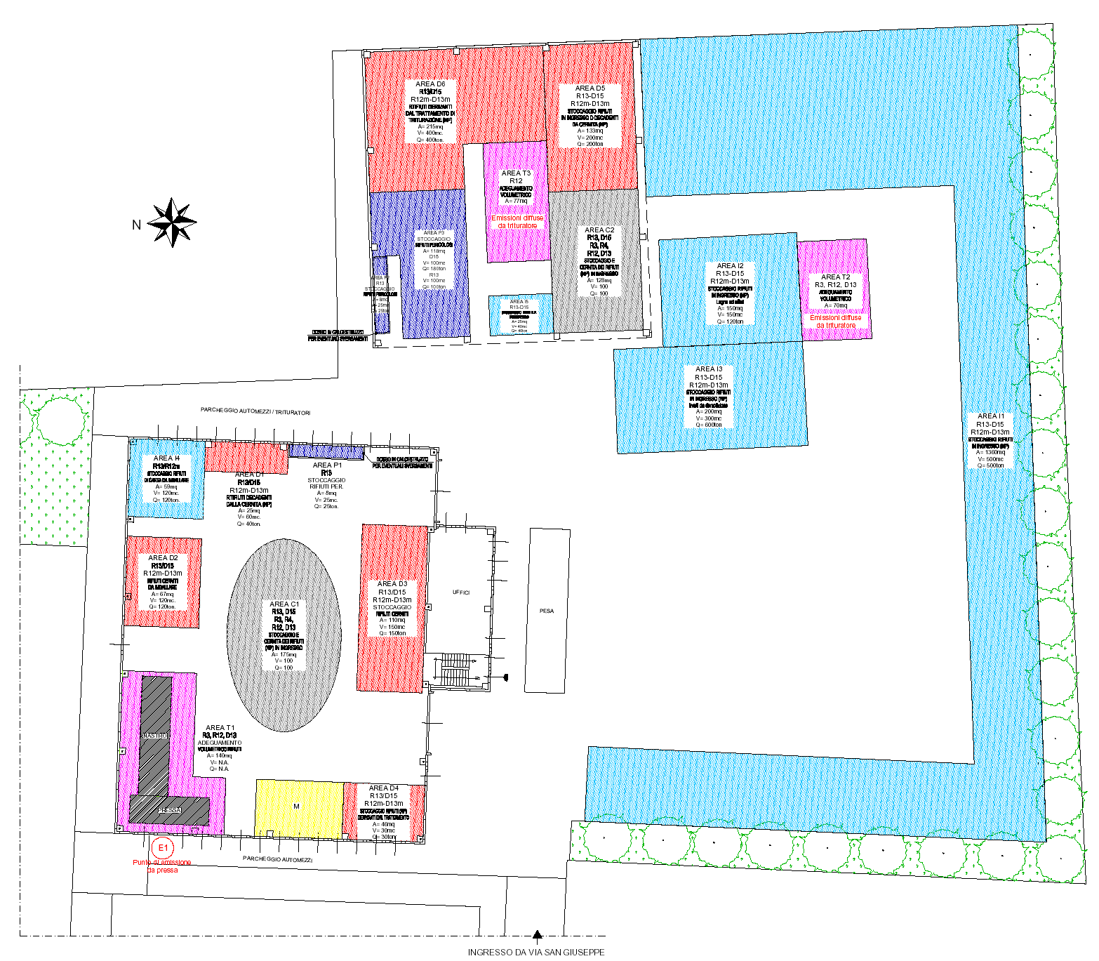 3.2. Caratteristiche del sito Figura 3.