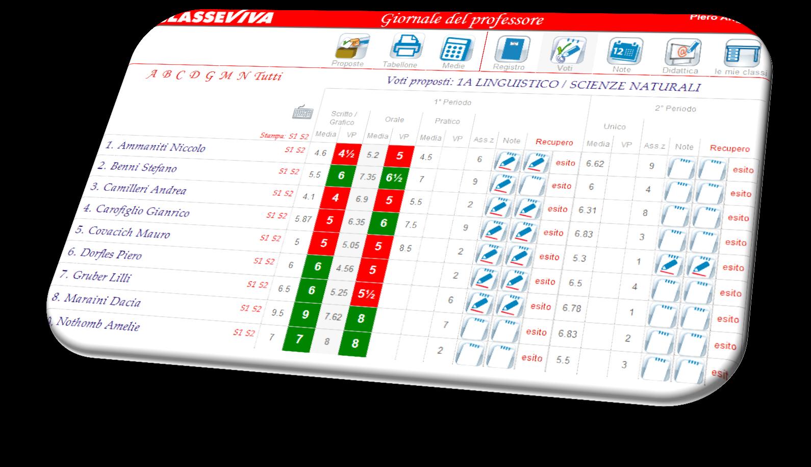 2. Il docente e la proposta di voto Il docente, per inserire la proposta di voto, entrerà nel