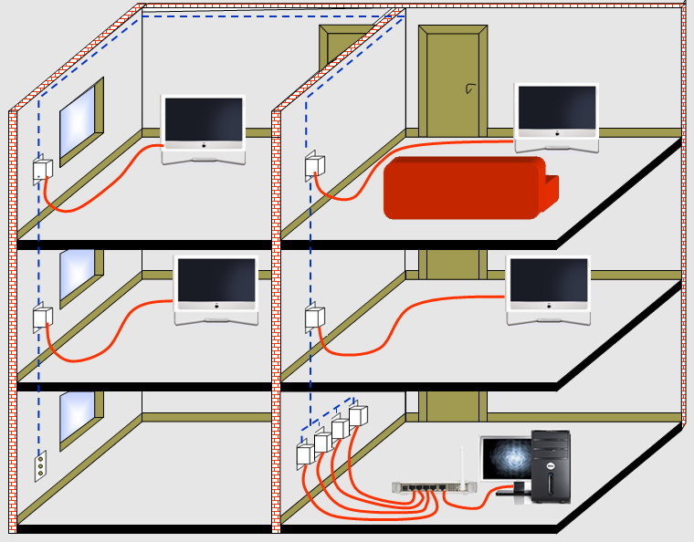 Il dispositivo funziona attraverso l induzione magnetica di ogni singola fase dell impianto elettrico,quindi è necessario