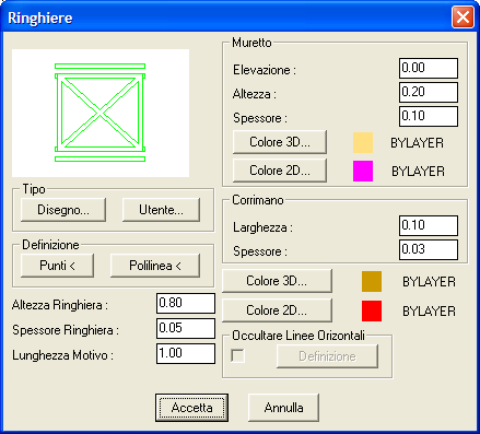 3.4 Ringhiere Selezionando Ringhiere, appare la seguente maschera, che include tutti i parametri necessari per definire una ringhiera.