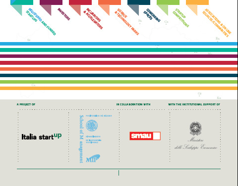 continuamente aggiornata dei principali attori dell ecosistema italiano delle startup Presentato ufficialmente il