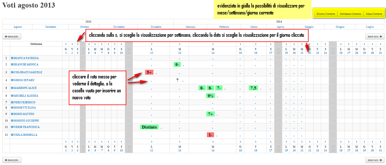 La tabella presenta queste caratteristiche: Cliccare su uno dei mesi presenti sulla riga sopra alla griglia per cambiare il mese di riferimento.