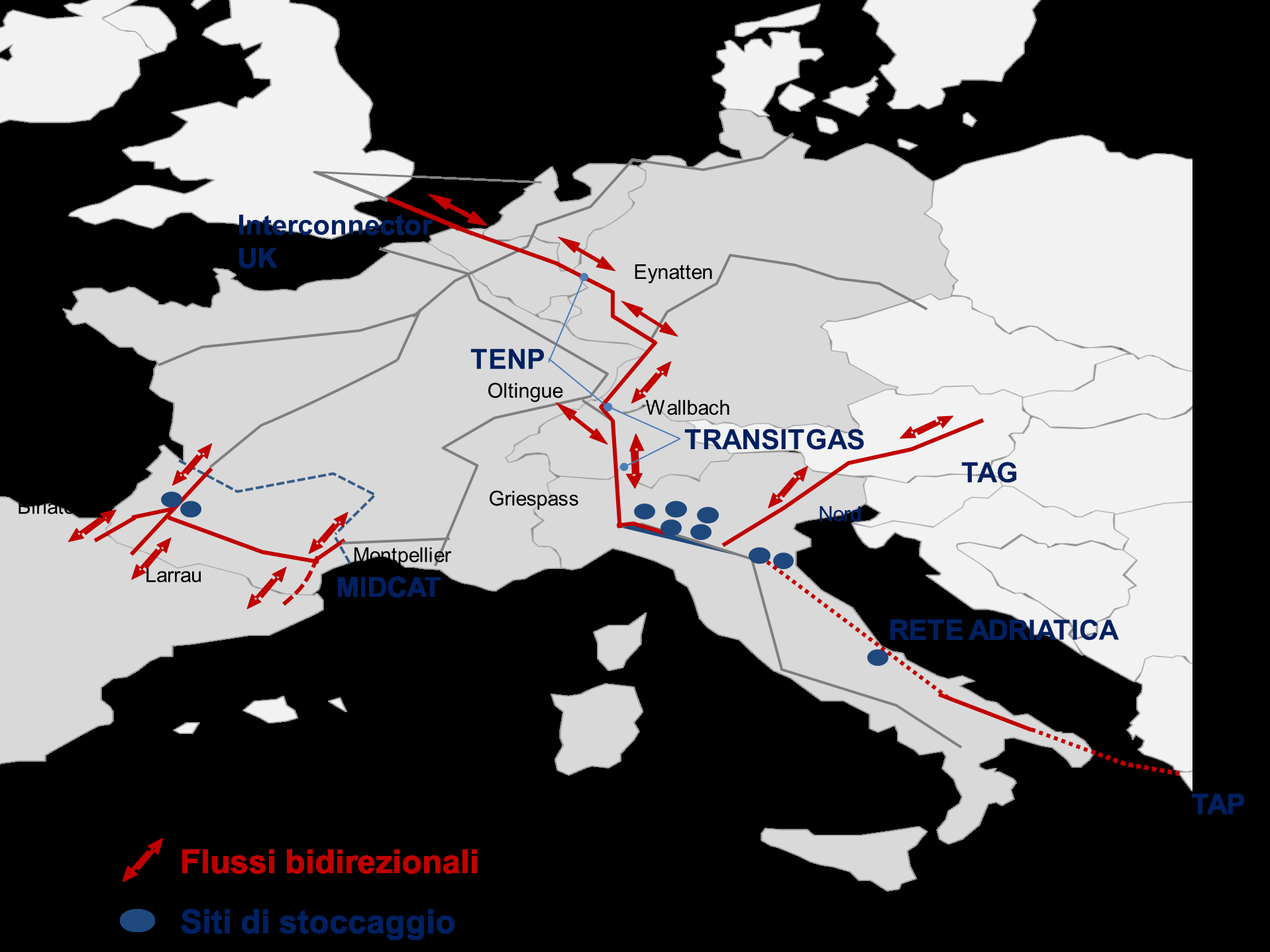 Interconnessioni fisiche e commerciali Flussi bidirezionali e iniziative comuni con operatori infrastrutturali