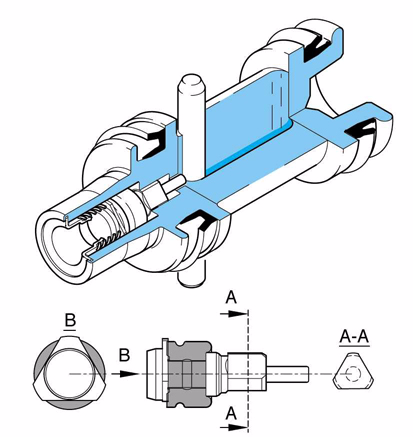 Sistemi frenanti convenzionali Pompa freno Asse anteriore ed una separazione posteriore Come si può vedere, la pompa freno è dotata di due pistoni, così che si formano due camere separate, ciascuna