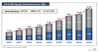 Predictive Analytics Capacità di effettuare analisi estremamente complesse Riduzione dei