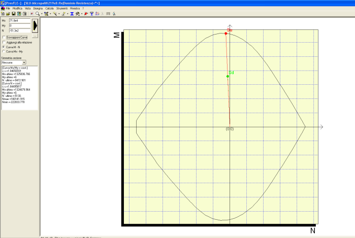 M=71.8e4kgcm N=51.3e2kg Pressoflessione SLU Verifica OK Taglio SLU Vsd,max=65kN<Vrd=659kN Dove 659kN è la resistenza al taglio del tubolare 219.1mmx8mm.