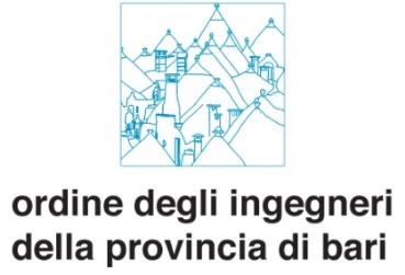 punto SICEV presso AICQ-ci Sezione di Bari la nuova ISO 9001:2015 come cambieranno i Sistemi di Gestione Bari, 02 ottobre 2015 SALA Dopolavoro Ferroviario c.so Italia n.