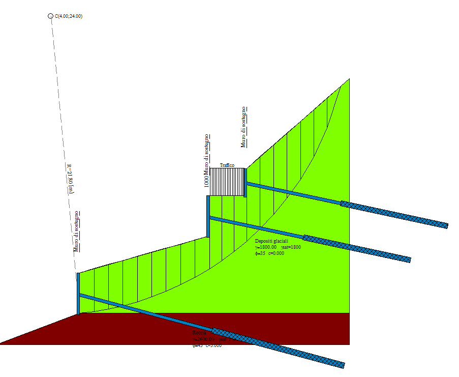 Aztec Informatica * STAP Full 11.0 Relazione di calcolo 3 Descrizione metodo di calcolo La verifica alla stabilità del pendio deve fornire un coefficiente di sicurezza non inferiore a 1.10.