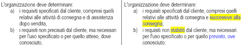 La nuova traduzione Ed.