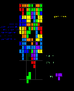 1985-86: Alexey Pajitnov e Dmitry Pavlovsky, due ingegneri russi, creano Tetris, altro videogioco epico.