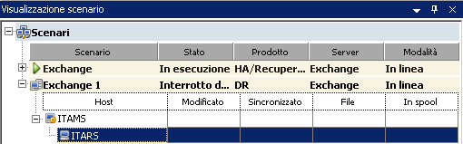 Ripristino di dati perduti dal server di replica Ripristino di dati perduti dal server di replica Nella procedura seguente, le schermate relative allo scenario file server vengono utilizzate a scopo