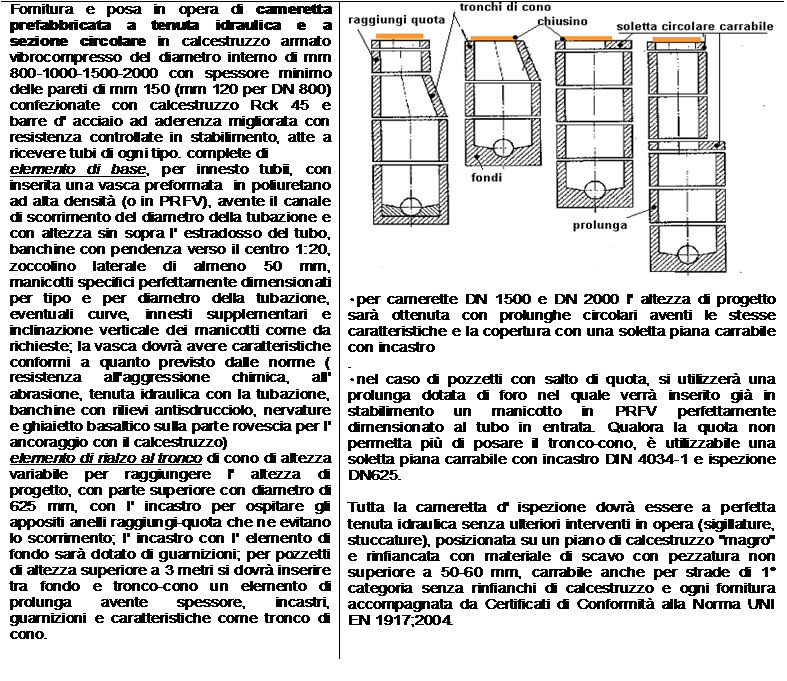 pagia 5 eleco prezzi uità. CAMERETTE DI CACCIATA 1.