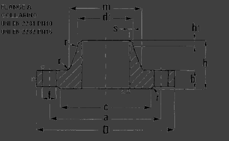 pagia 6 eleco prezzi. PESI E DIMENSIONI DELLE FLANGE A COLLARINO FLANGE PN10 d1 a b D f h h1 D D.est.