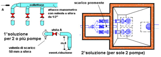 pagia eleco prezzi uità..1.1.15.16.17.1.19.190.