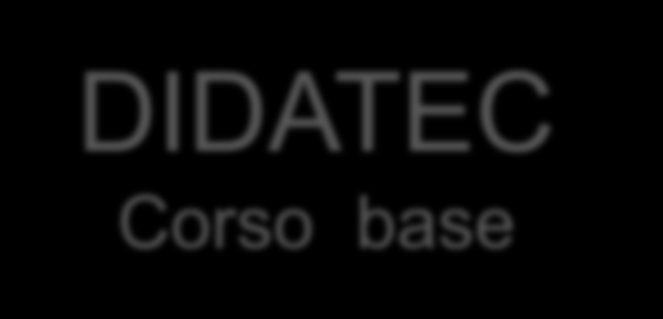 Modello Formativo DIDATEC PON DIDATEC: Quadro