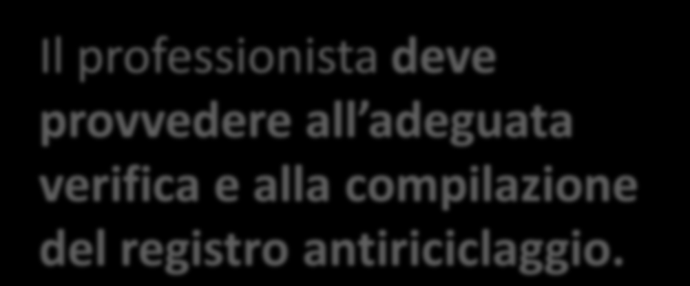 ESEMPIO 2 Il Sig. Paolo Bianchi deve registrare un contratto di affitto che prevede un canone annuo di euro 18.