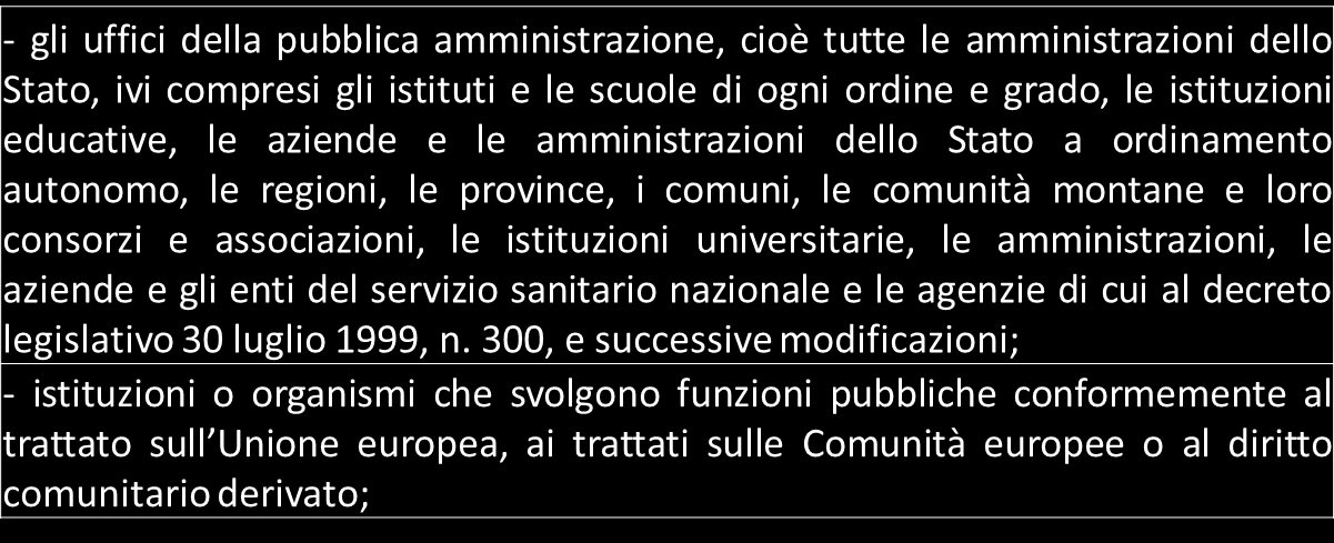 FOCUS: Obblighi semplificati Requisiti soggettivi.