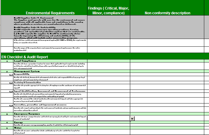 Verifiche seconda parte La check list e il reporting ( diverse opzioni ) : 1. Standard esistenti (aspetti di sosteniblità ambientale, etica, igiene ) 2.