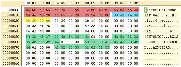 Esempio: l header di index.