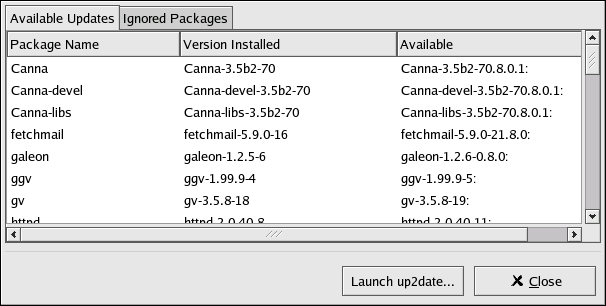 Red Hat Network Satellite 5.4 Reference Guide T abella 6.1,