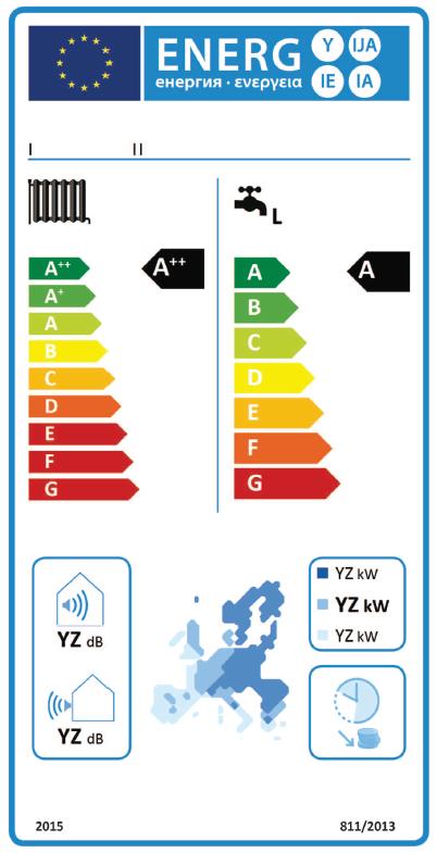 L etichetta energetica per apparecchi e componenti: caldaie (2) Le