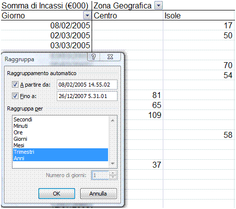 AM4 Foglio elettronico livello avanzato 39 Figura 4.40 Raggruppamento in un campo numerico di una tabella pivot. Riferimento al Sample Test AM4.1 Domanda n.