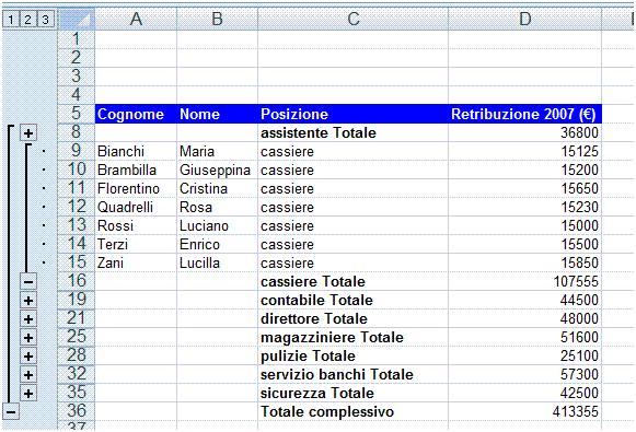 AM4 Foglio elettronico livello avanzato 49 AM4.4.2.6 Espandere, comprimere i livelli di dettaglio.