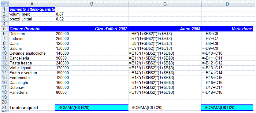 AM4 Foglio elettronico livello avanzato 57 Operatività con Excel 2007 - Selezionare la cella desiderata. - Selezionare Individua dipendenti, nel gruppo Verifica formule della scheda Formule. Figura 4.