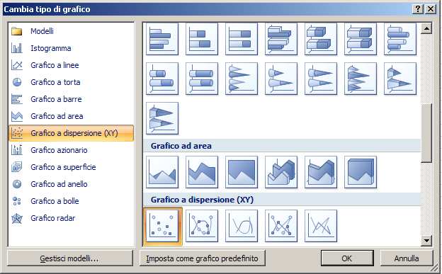 Figura 2 Finestra Excel per la selezione dei dati Figura 3 Finestra Excel per la selezione dei dati Figura 4
