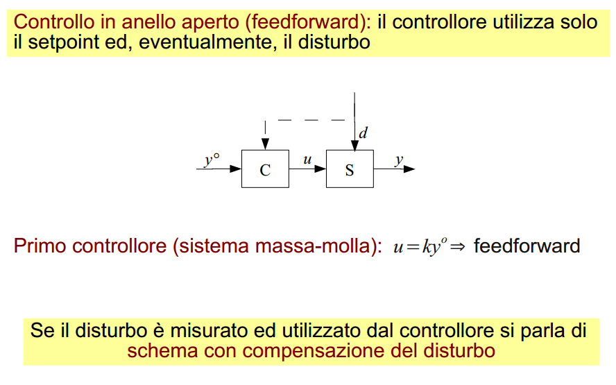 Classificazione: schema