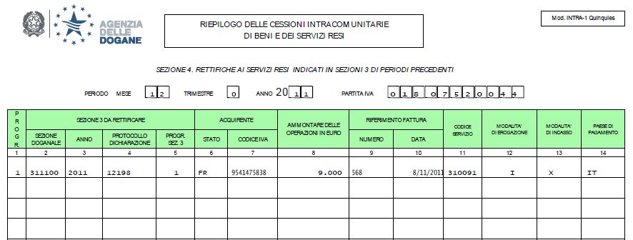 Caso pratico 7 Soluzione: Presentazione elenco mensile Intra-1