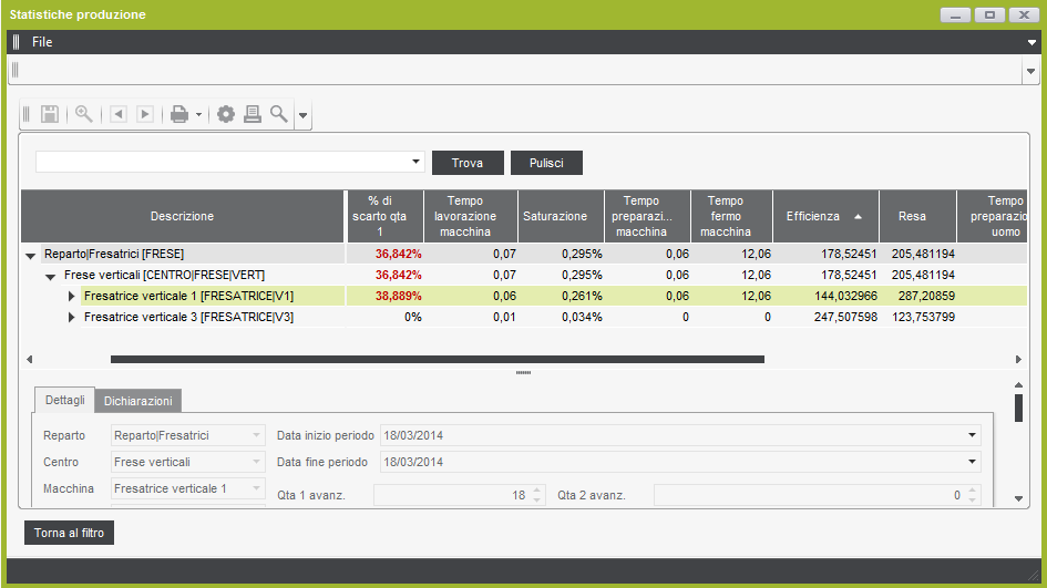 MES Manufacturing Execution System Images here