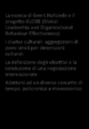 OBIETTIVI CONTENUTI TRAINING SESSION Acquisire tecniche e strumenti specifici per eccellere nell'arte della negoziazione a livello globale, con interlocutori provenienti da ambiti e culture