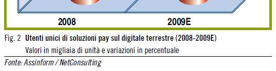 2012 (Sicilia e Calabria) Osservando i soli contenuti online su rete IP le prospettive sono più incerte.