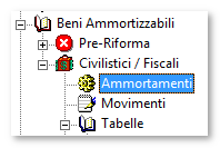 L indicazione del centro di analisi nell anagrafica del cespite trova collocazione nell utilizzo della procedura guidata per la generazione delle scritture di ammortamento.