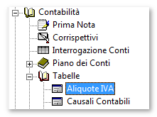 2) In mancanza del raggiungimento della soglia per l applicazione di tali spese, ma nel caso venissero rilevate, verrà emesso un avviso 7.4.