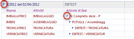 Per facilitare la comprensione dei dati riportati nell analisi, ci si è avvalsi di tooltip : soffermandosi con il puntatore del mouse sopra alcune caselle di testo, sia intestazioni che valori,